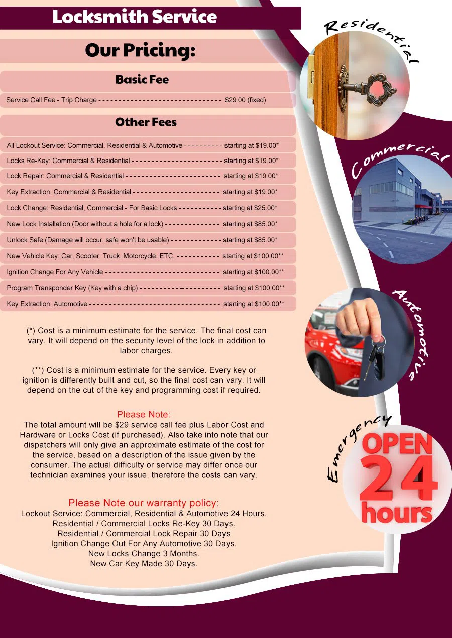 Fort Worth Master Locksmith, Fort Worth, TX 972-810-6780